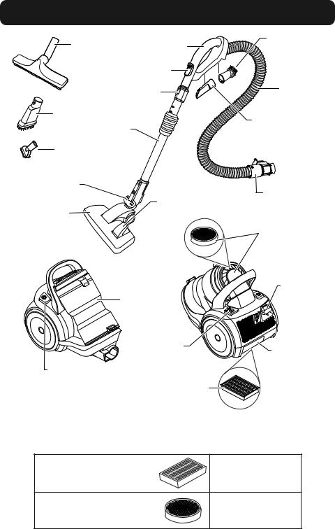 Panasonic MC-CL934E User Manual