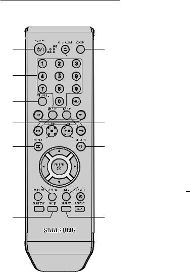 Samsung DVD-P171-XFA User Manual