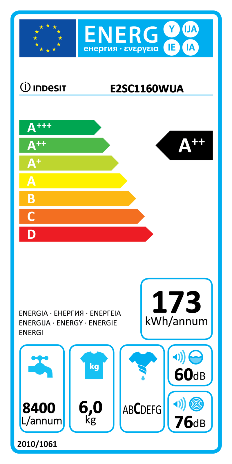 INDESIT E2SC 1160 W UA Energy label