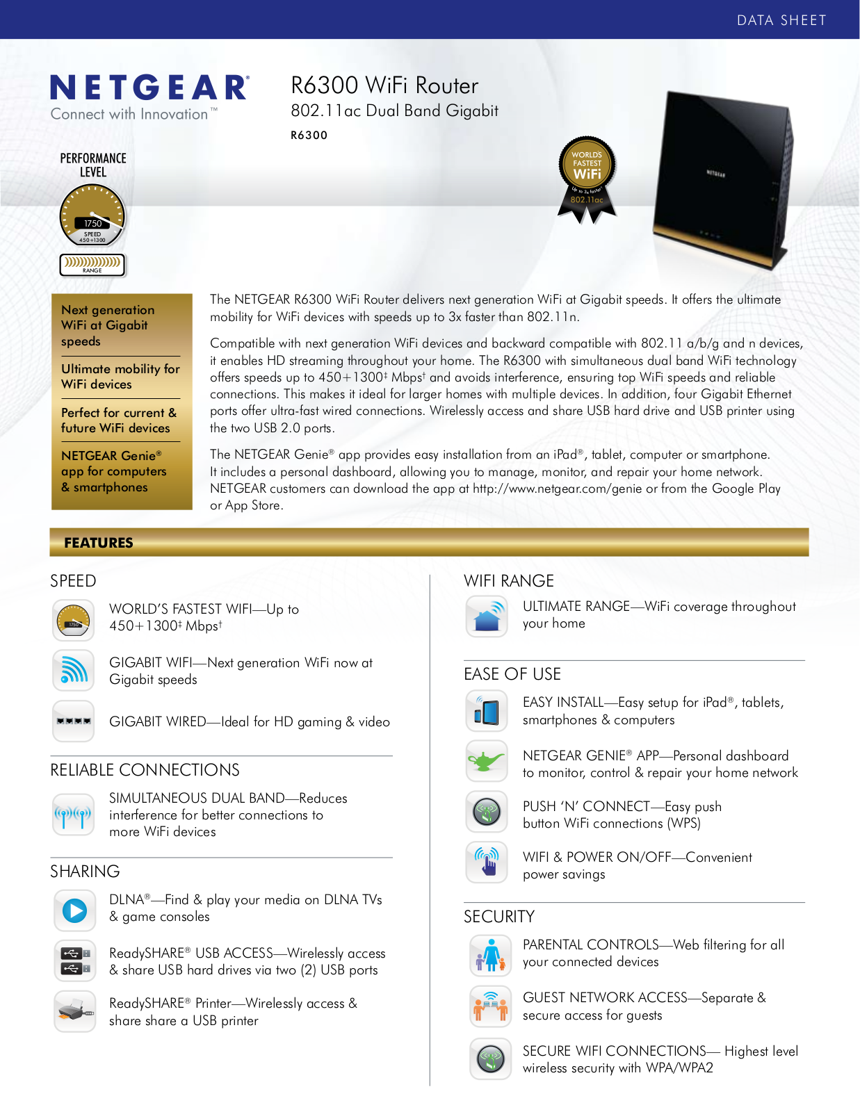 Netgear R6300 Data Sheet