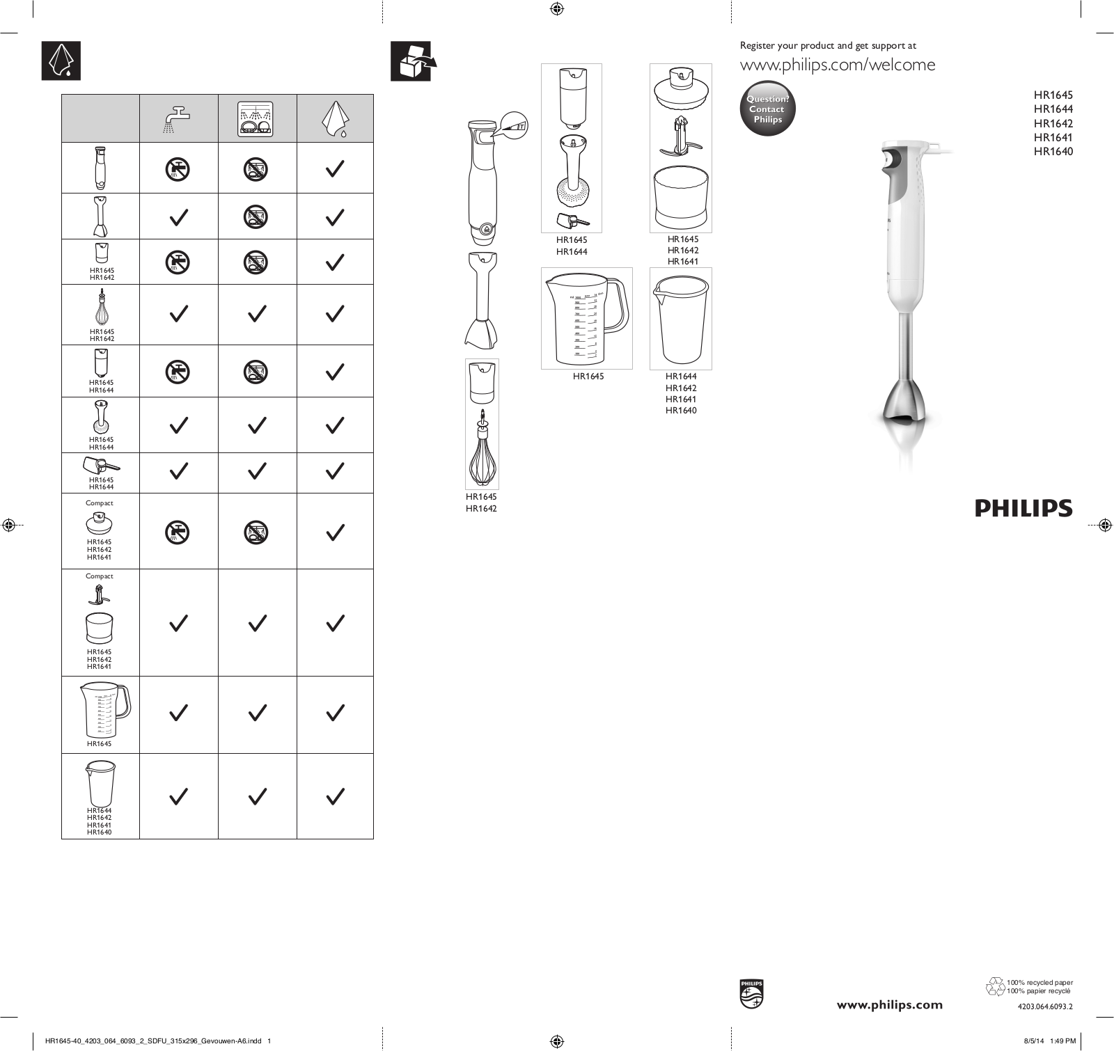 Philips HR1645, HR1644, HR1642, HR1641, HR1640 User guide