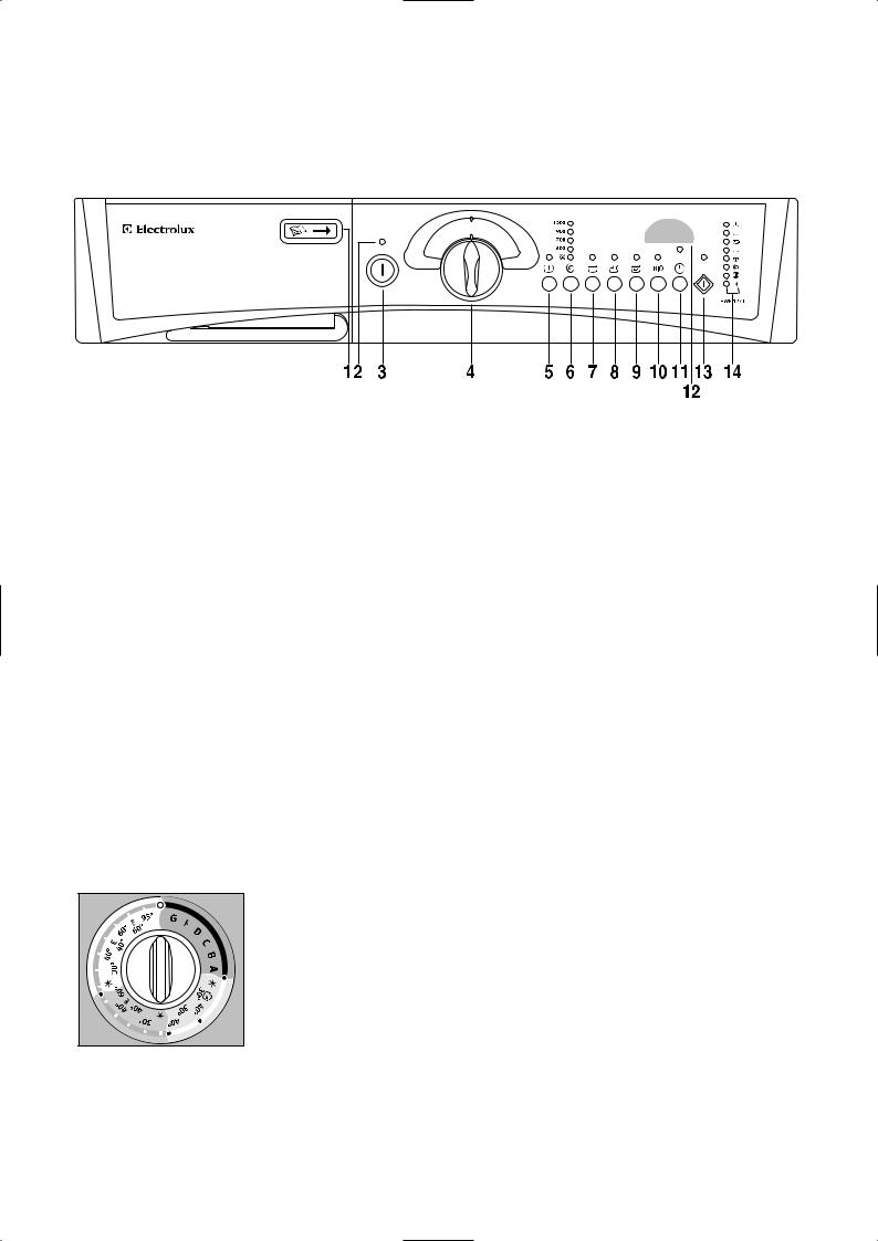 Electrolux EWF1474, EWF1274, EWF1373 User Manual