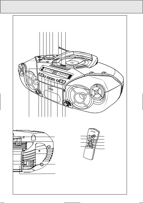 Philips AZ2030 User Manual