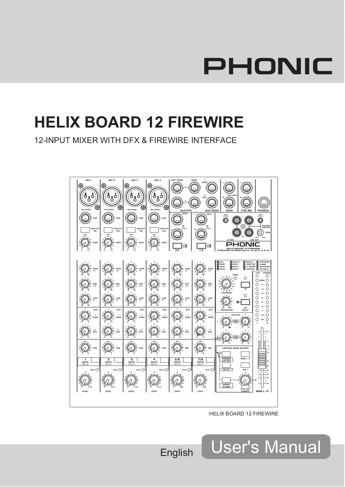 Phonic Helix Board 12 FireWire User’s Manual