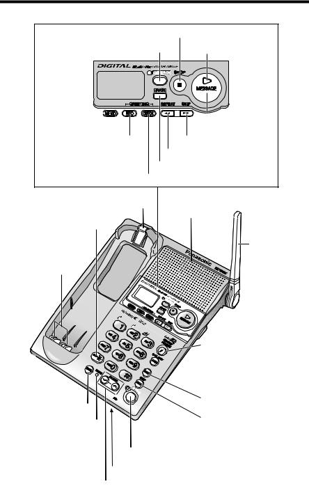 Panasonic KX-TG2357B, KX-TG2357S User Manual