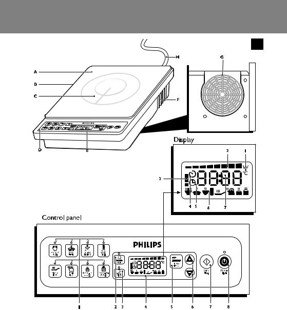 Philips HD4918 User Manual
