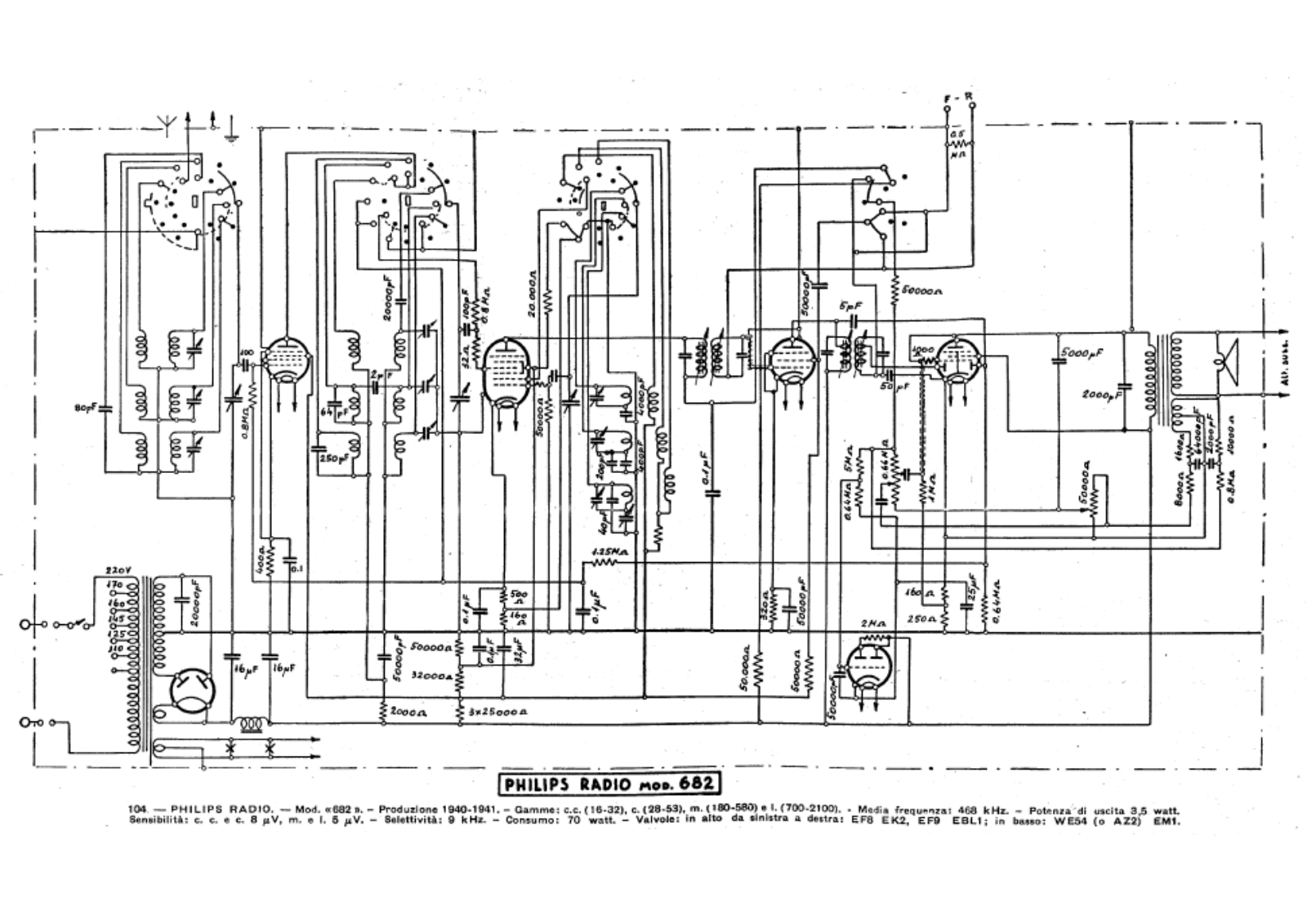 Philips 682 schematic