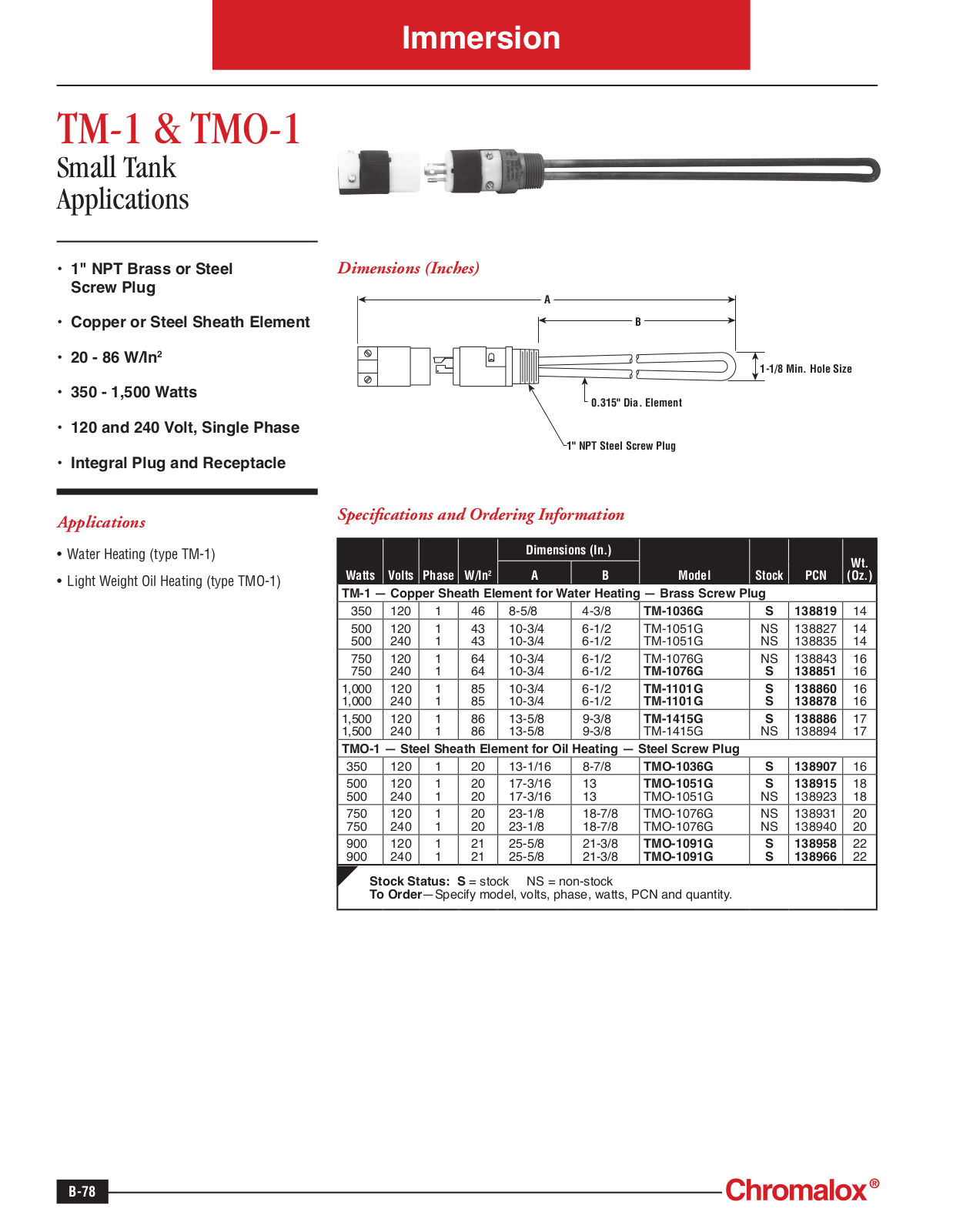 Chromalox TM-1, TMO-1 Catalog Page