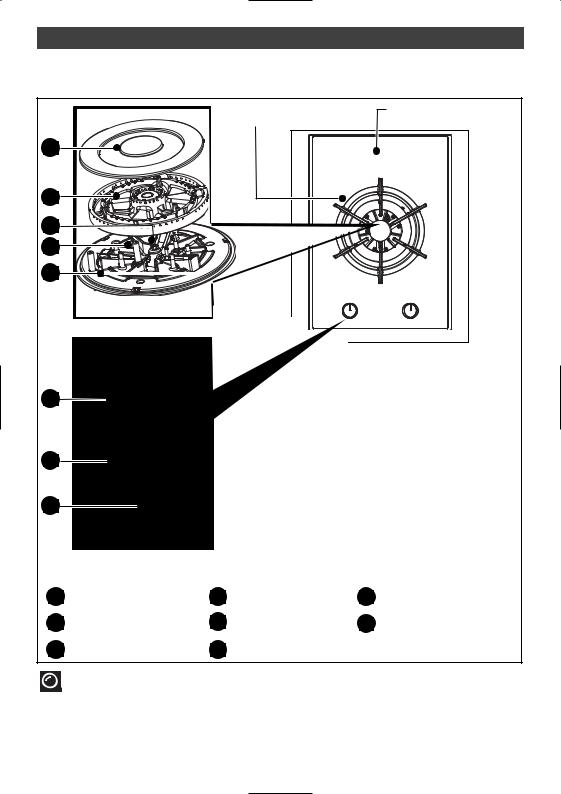 De dietrich DTG1018X User and installation Manual