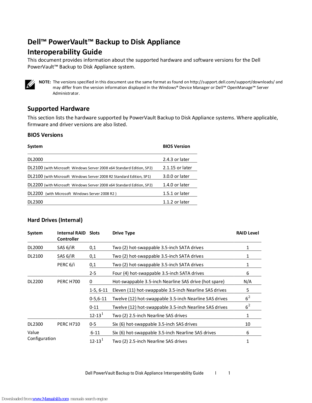 Dell PowerVault DL2200 CommVault, PowerVault DL2000 CommVault, PowerVault DL2100 CommVault, PowerVault DL2300 CommVault Configuration