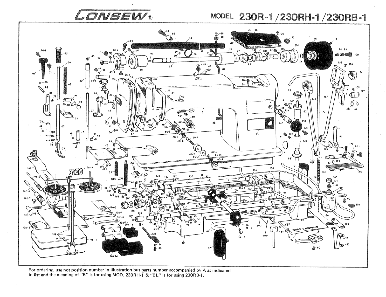 CONSEW 230R-1, 230RH-1, 230RB-1 Parts List