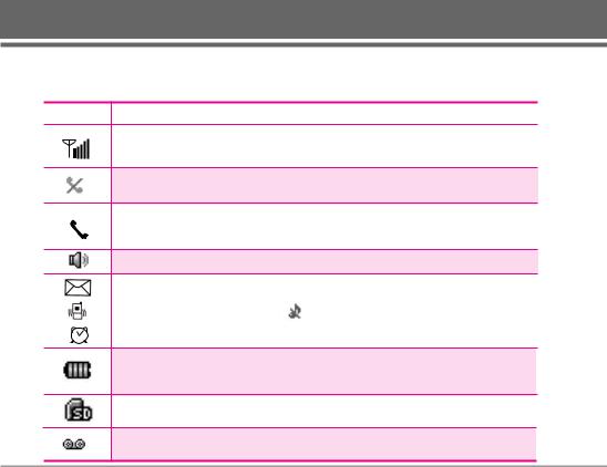 LG LGSD820 User Guide