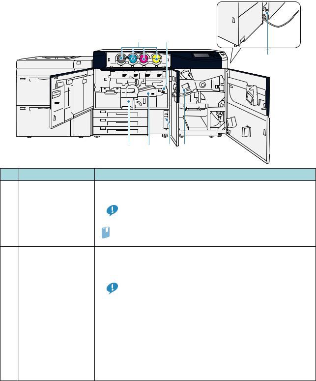 Xerox Versant 3100 Press Printer Unit Manual