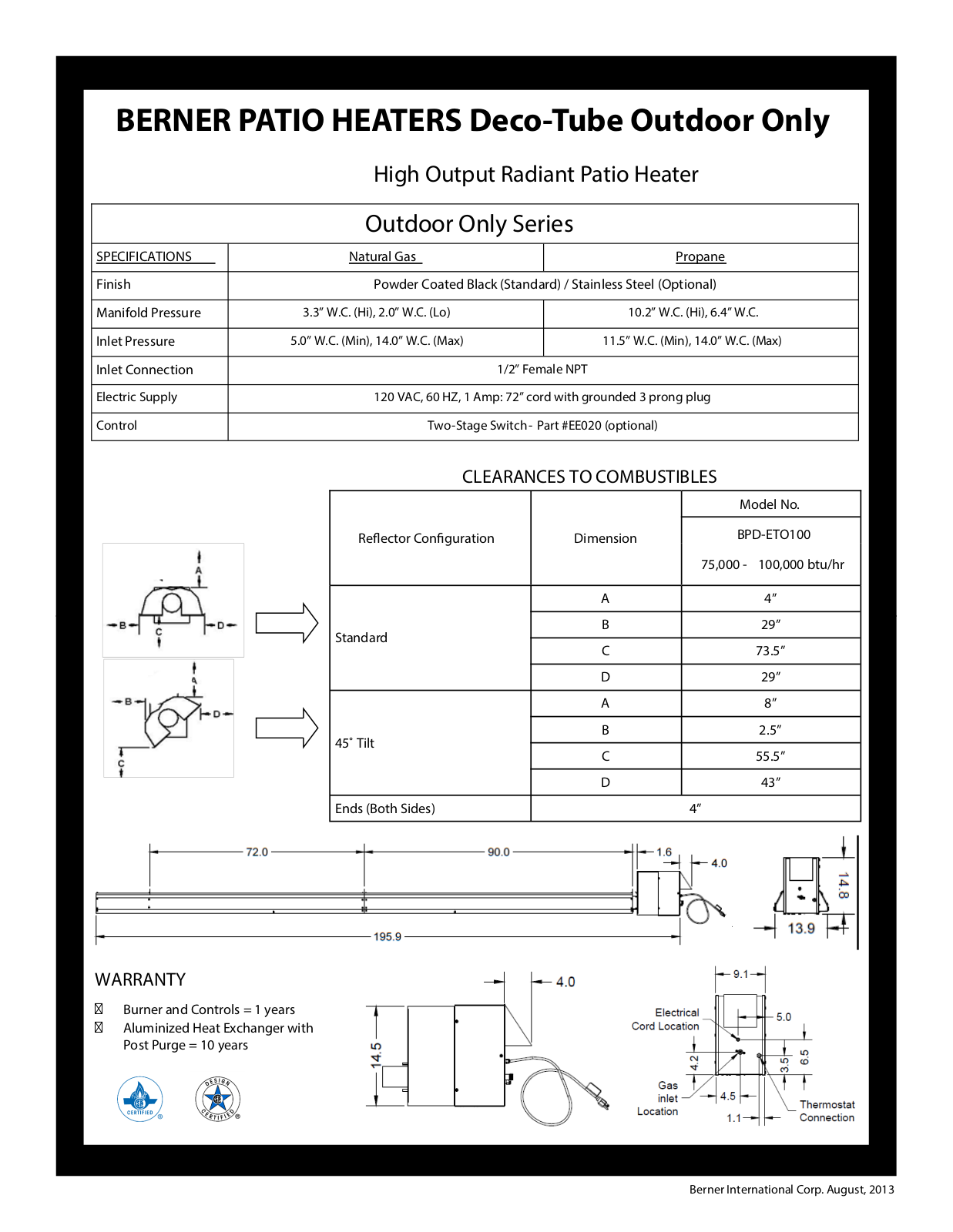 Berner BPD-ETO100 User Manual - ManualMachine.com