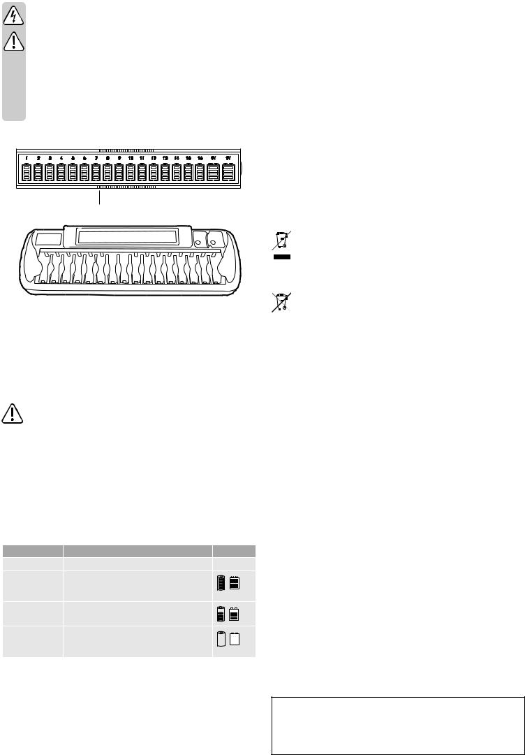 VOLTCRAFT BC16 User guide