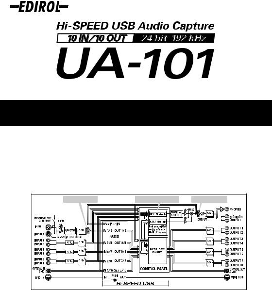 Roland UA-101 User Manual