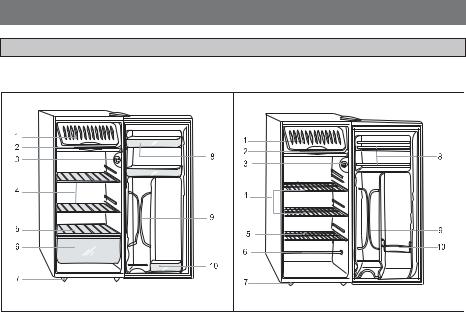 Samsung SRG-148 User Manual