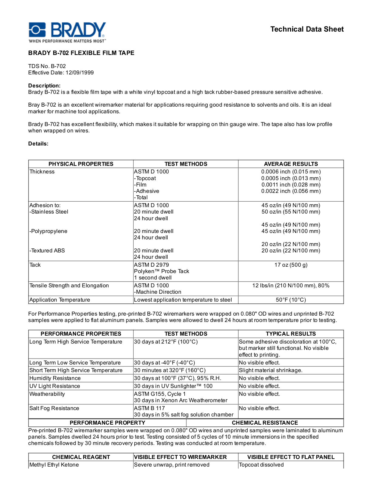 Brady B­702 Technical Data