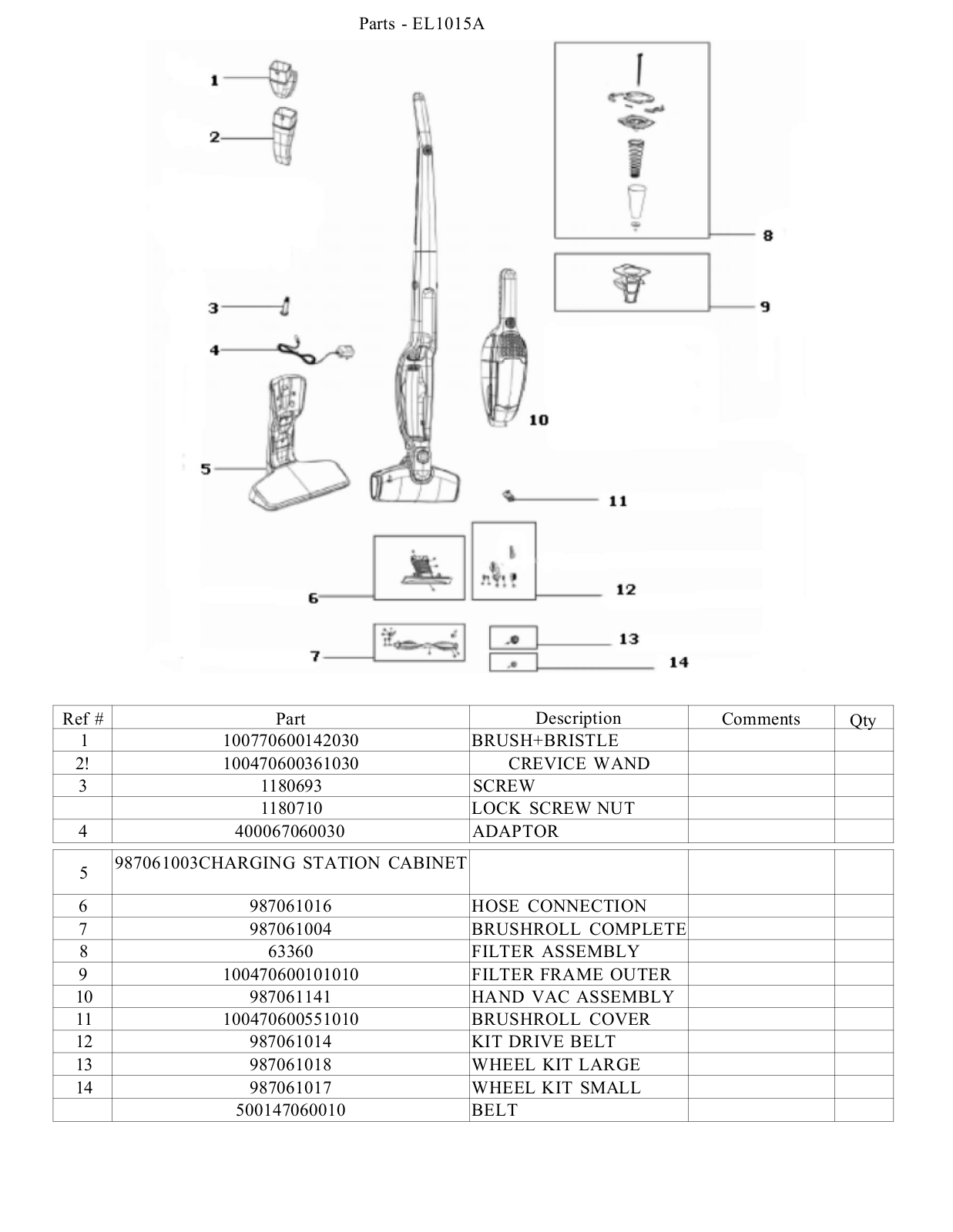 Electrolux El1015a Owner's Manual