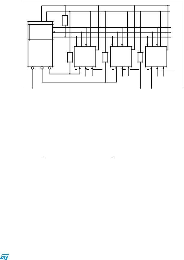 ST M35B32 User Manual