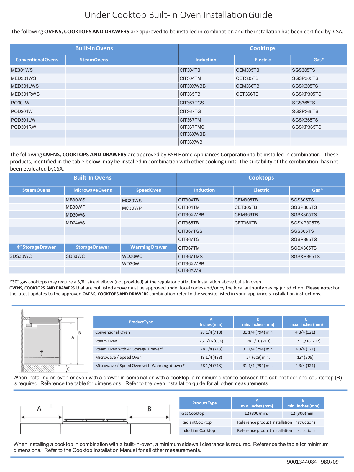 Thermador ME302WS Installation Manual