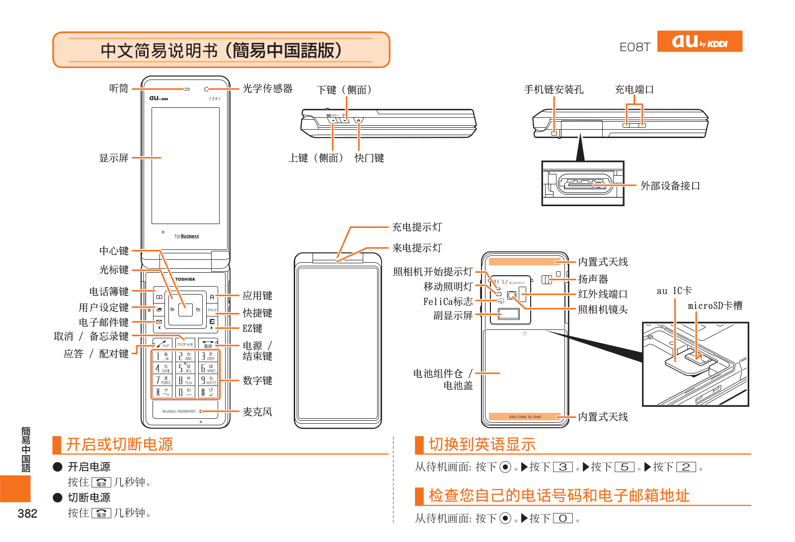 SHARP E08T User Manual