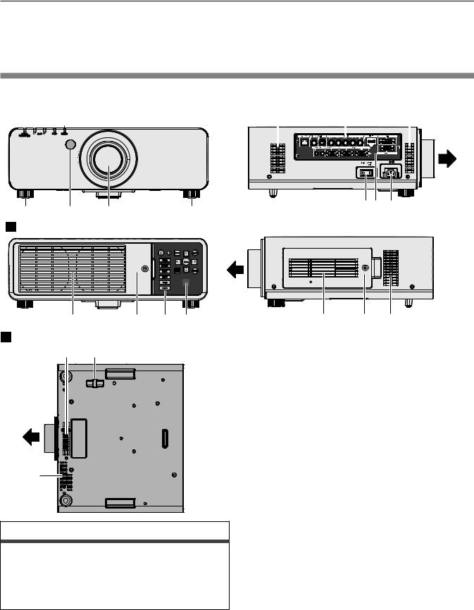 Panasonic PT-DX810ES Operating Instruction