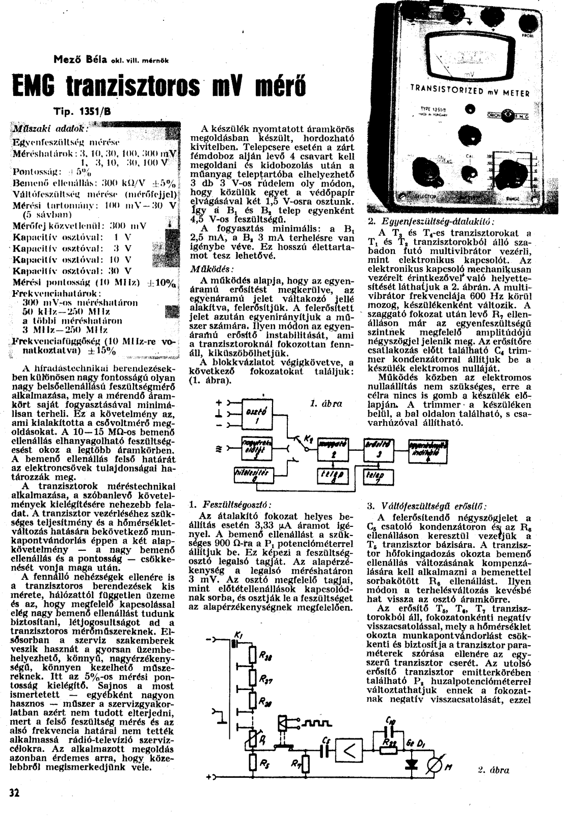 EMG 1351 User Manual