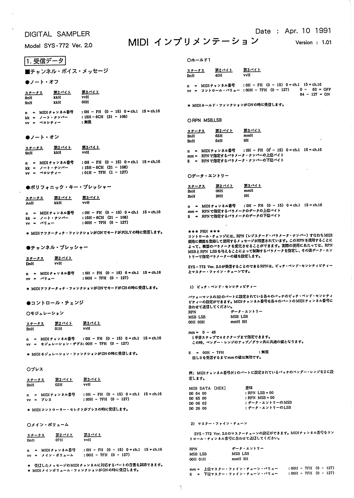 Roland S-770 User Manual