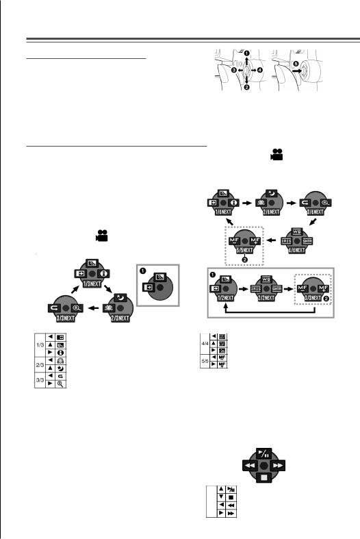 Panasonic NV-GS90 User Manual