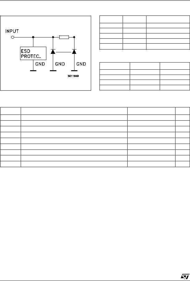 ST 74V2G03 User Manual