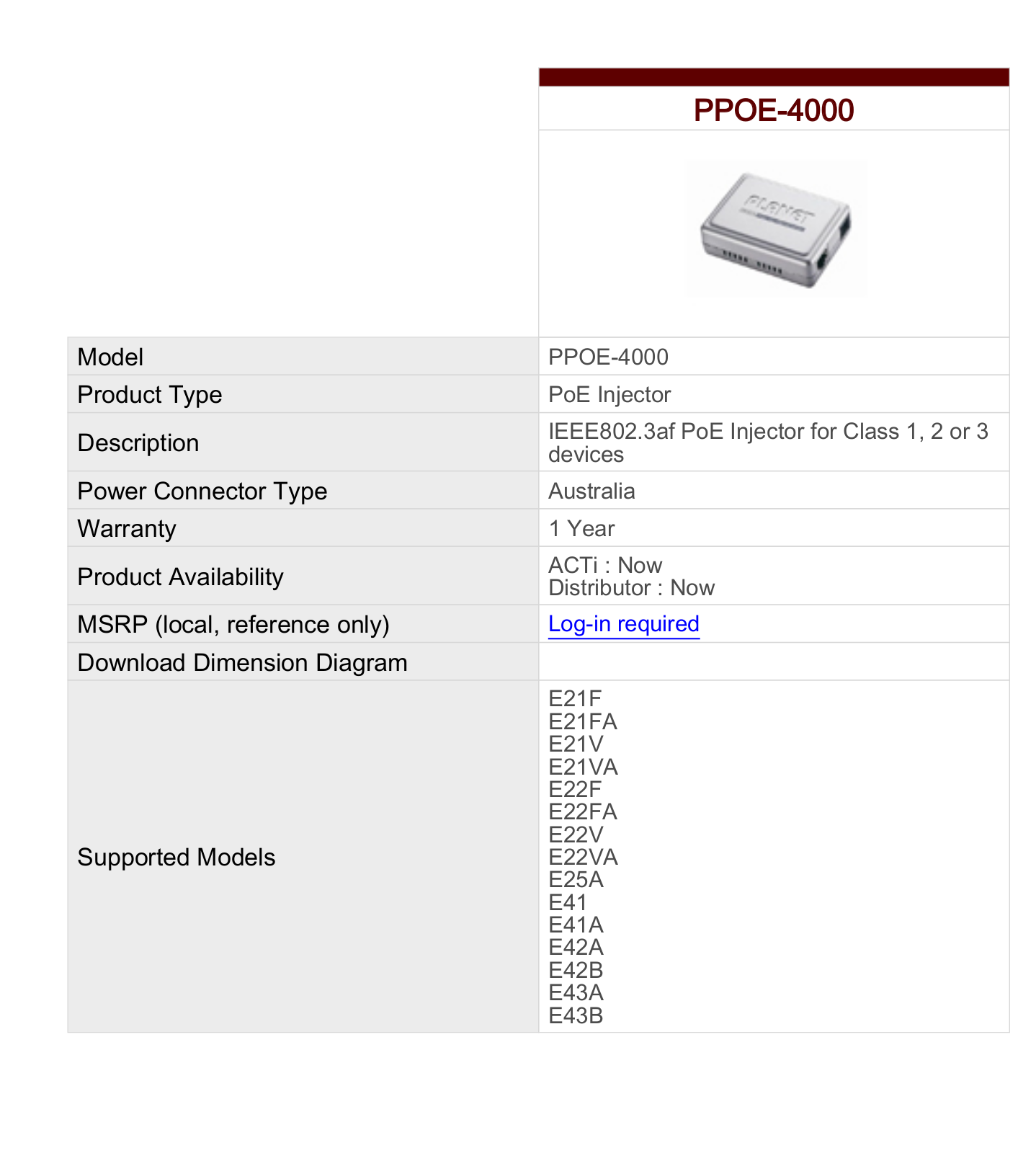 ACTi PPOE-4000 Specsheet