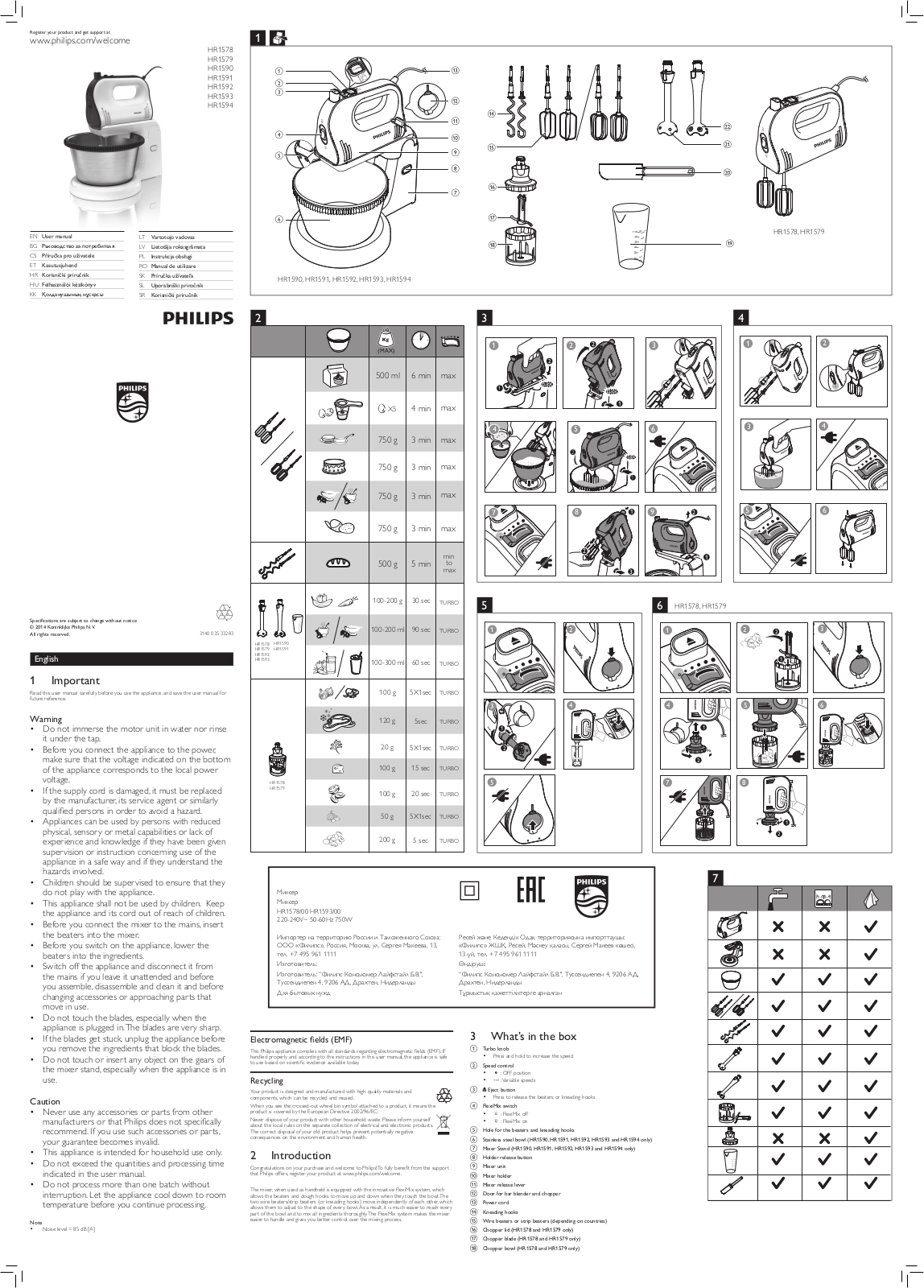 Philips HR1578, HR1579, HR1590, HR1591, HR1592 User manual