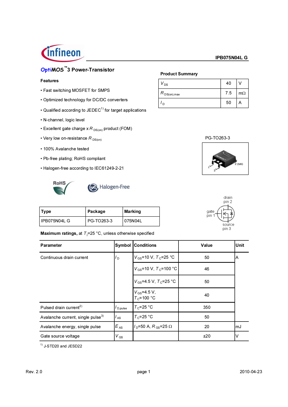 Datasheet ipb075n04l_rev2.0 Datasheet - ManualMachine.com