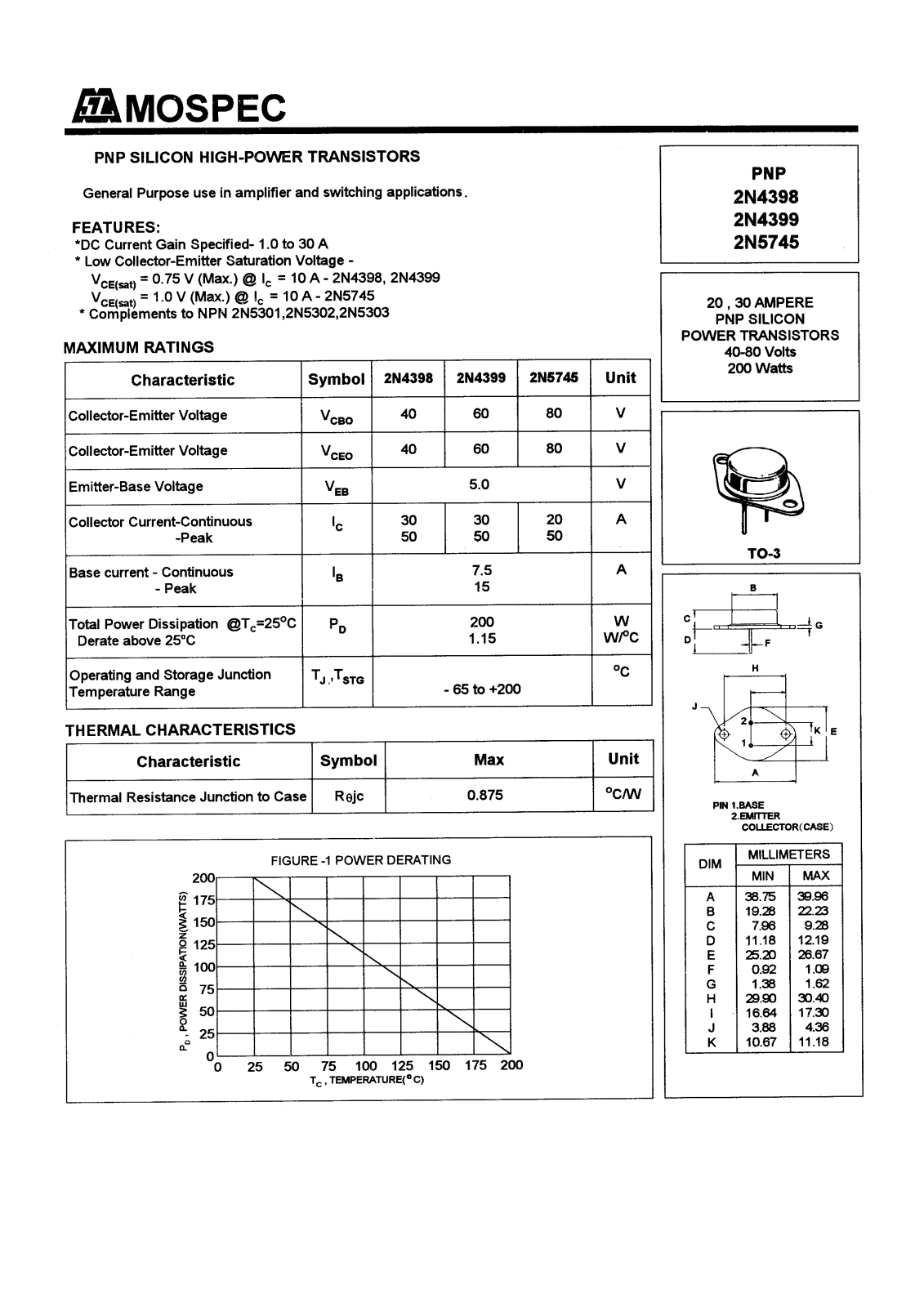 MOSPEC 2N5745, 2N4399, 2N4398 Datasheet