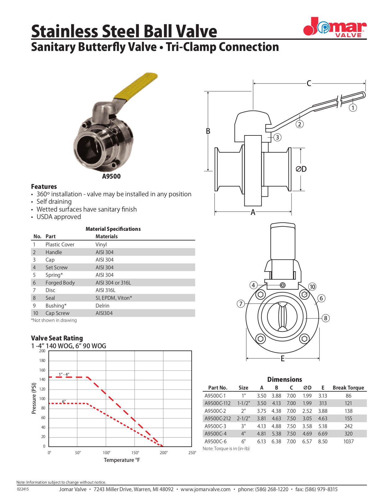 Jomar A9500 User Manual