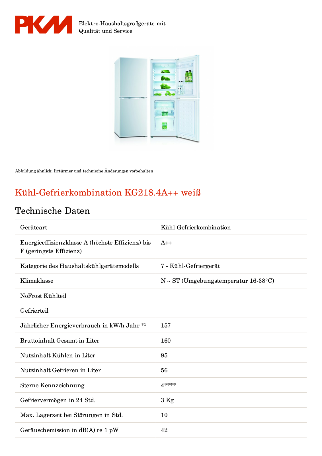 PKM KG218.4A++ User Manual