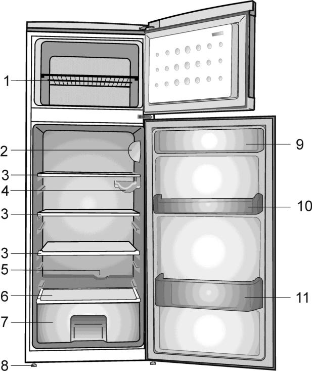 Beko DS 250 User manual