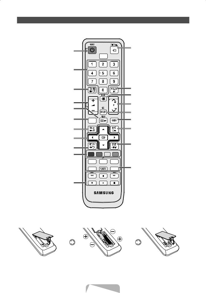Samsung UE19D4010NW, UE19D4000NW QUICK GUIDE