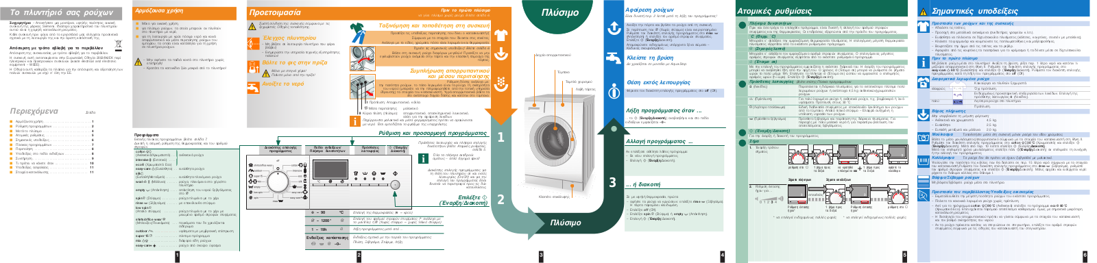 Siemens WS12X460BY User Manual