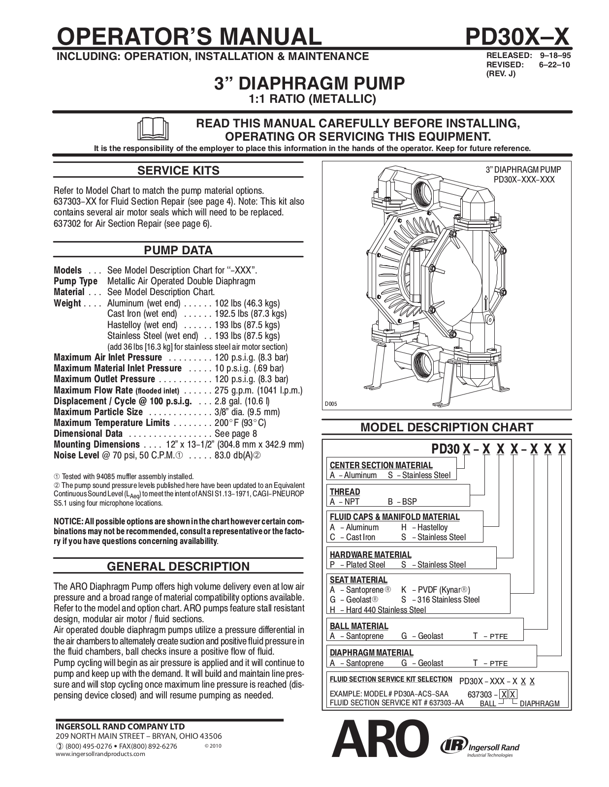 Ingersoll-Rand PD30X-X User Manual