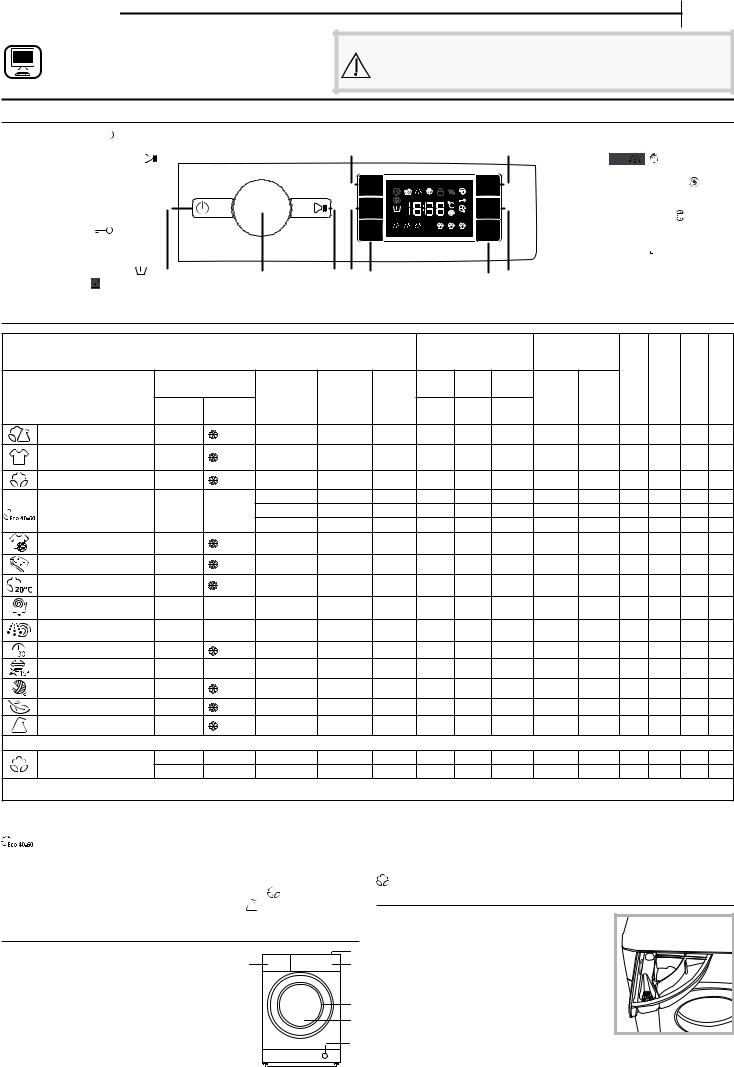 Whirlpool BIWMWG71483EEUN User Manual