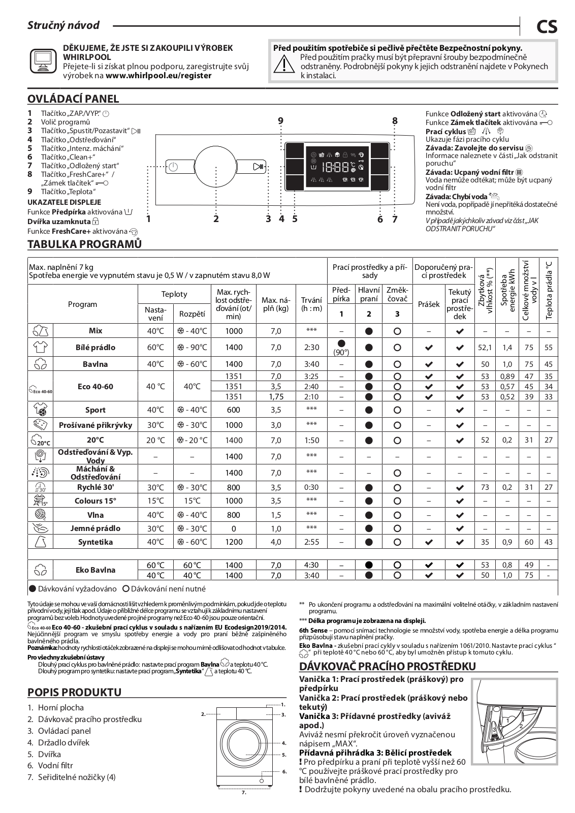 Whirlpool BIWMWG71483EEUN User Manual