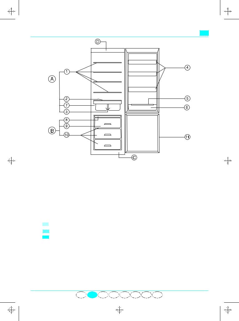 Whirlpool ARZ863 User Manual