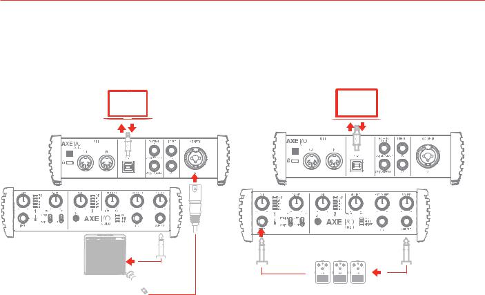 Ik Multimedia AXE I/O Solo USER MANUAL