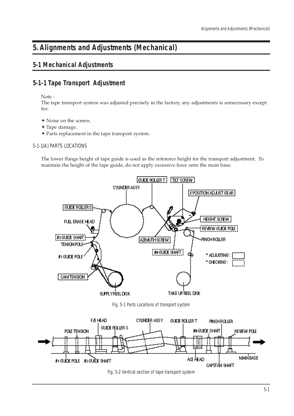 Samsung M-V19H01 Alignment and Adjustments