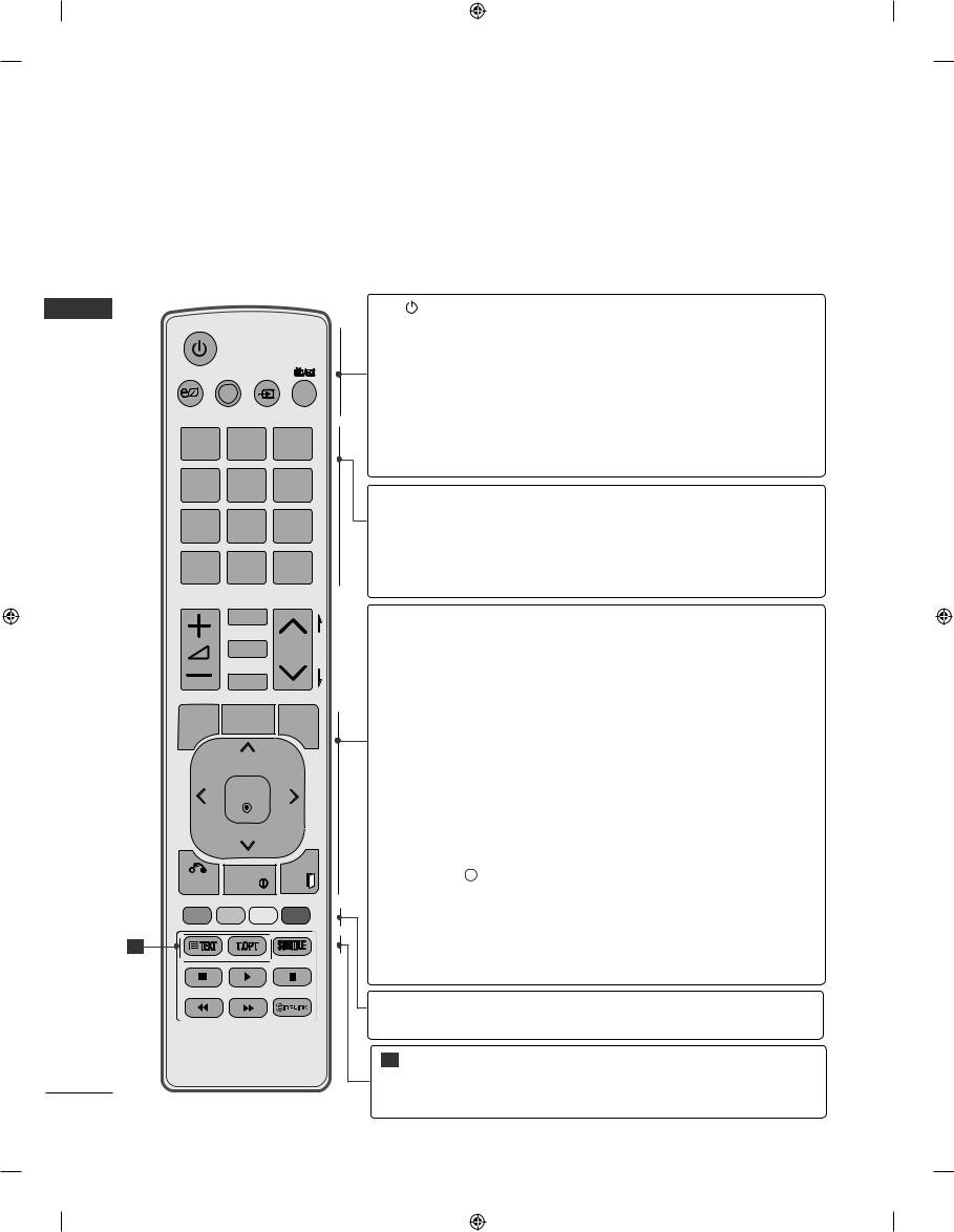 LG 32LD450C Product Manual