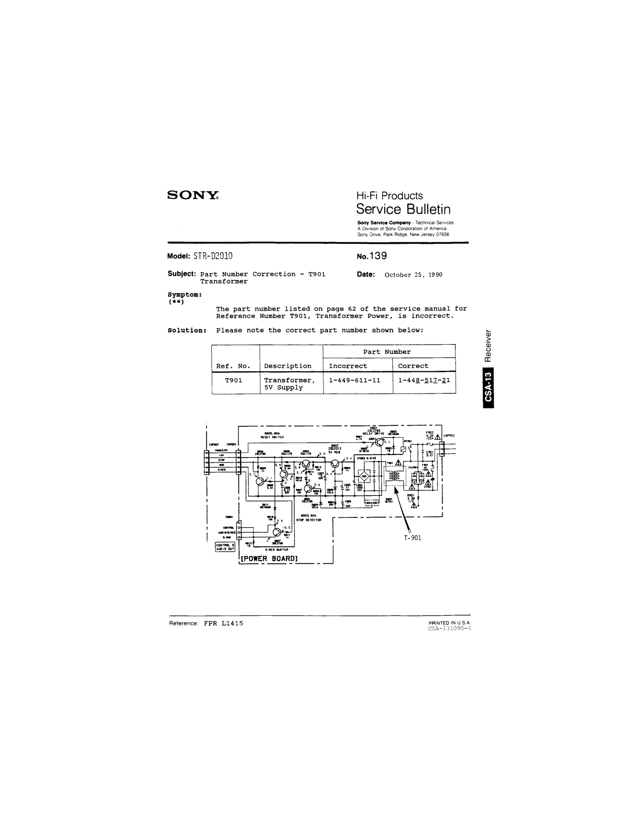 Sony STR-D2010 Service Manual