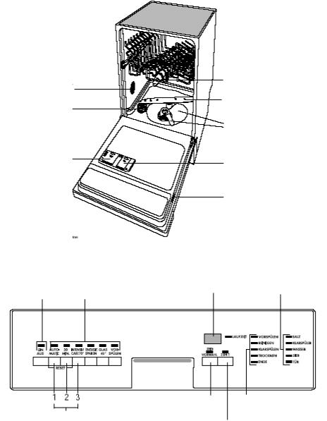 AEG FAVORIT 86470 I User Manual