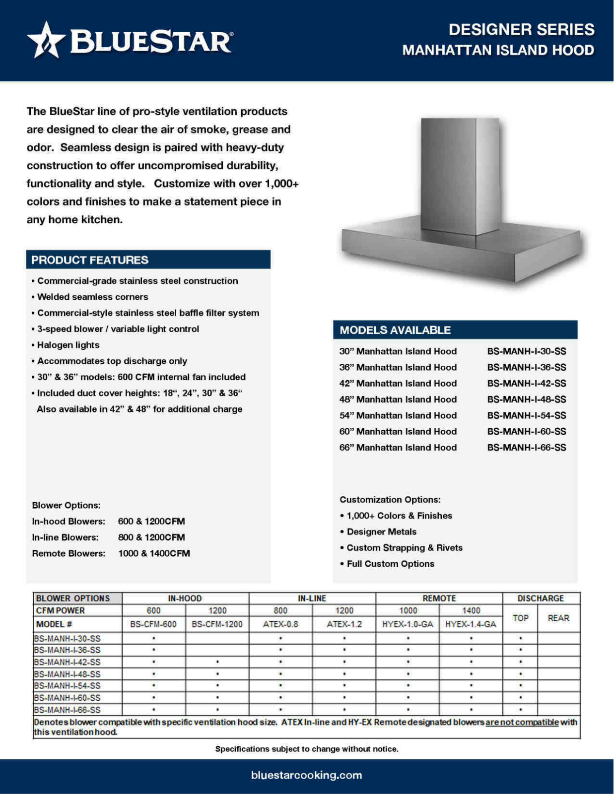 BlueStar BS-MANH-I-30-SS, BS-MANH-I-36-SS, BS-MANH-I-42-SS, BS-MANH-I-48-SS, BS-MANH-I-54-SS Specification Sheet